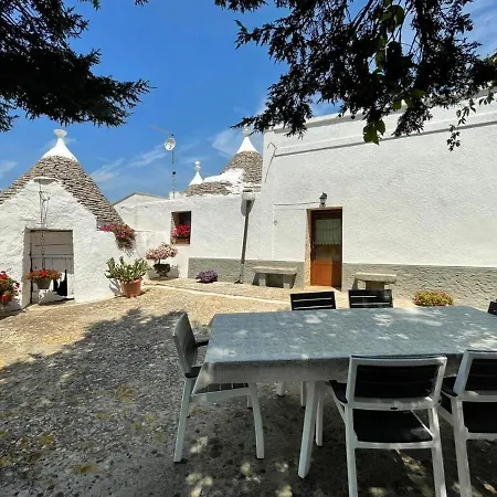 Trulli Demetra *